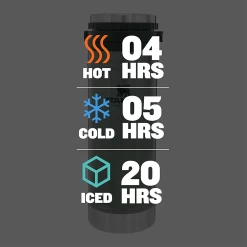 Stanley 16oz Classic Travel Press Hammertone Green -Online Camping Supplies 022 3