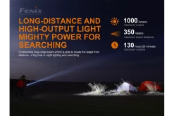 Fenix LD42 XP-L Hi V3 LED Flashlight Black -Online Camping Supplies 14 LD42 54412.1563288789