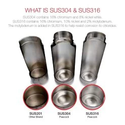 Peacock 0.50L Stylish Food Jar - Khaki 13 Peacock 0.50L Stylish Food Jar - Khaki -Online Camping Supplies 1 1 d69ec6e3 eb3f 4145 a4e8 b879ce00ce51