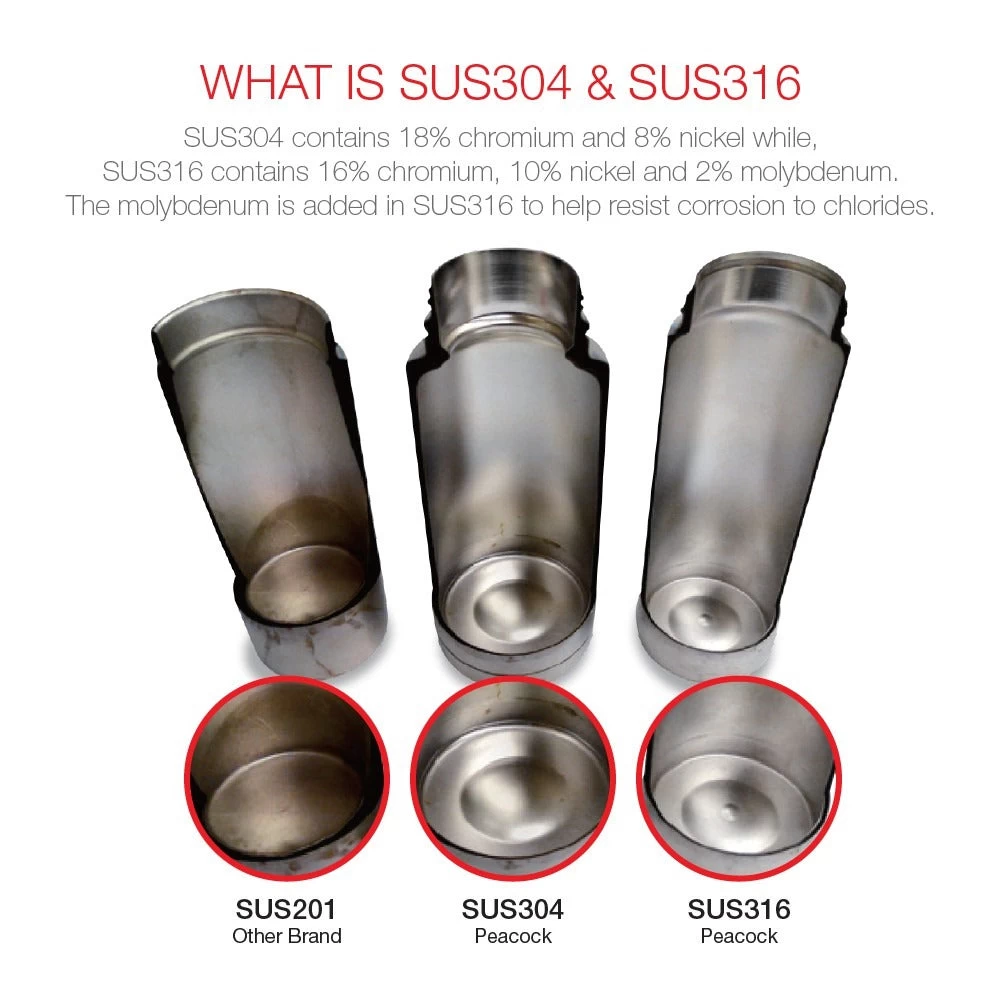 Peacock 0.50L Stylish Food Jar - Khaki 8 Peacock 0.50L Stylish Food Jar - Khaki - Image 6