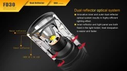 Fenix 360° Rotary Focusing Flashlight 33 Fenix 360° Rotary Focusing Flashlight -Online Camping Supplies 2016111715391446180