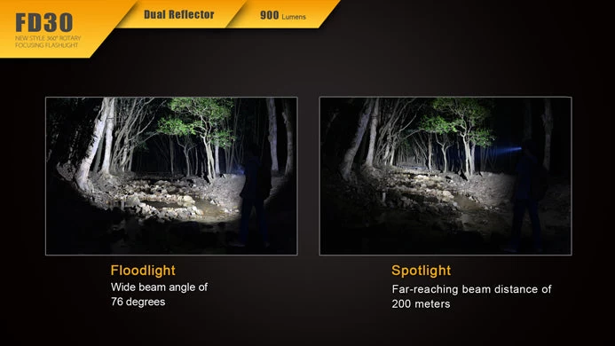 Fenix 360° Rotary Focusing Flashlight 14 Fenix 360° Rotary Focusing Flashlight - Image 12