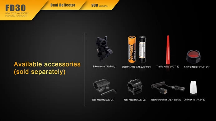 Fenix 360° Rotary Focusing Flashlight 10 Fenix 360° Rotary Focusing Flashlight - Image 8