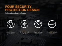 Fenix ARE-A2 Battery Charger 15 Fenix ARE-A2 Battery Charger -Online Camping Supplies 20193129552365480