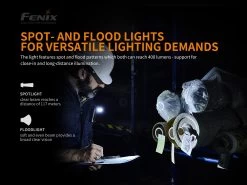 Fenix WT20R XP-G2 S2 Multi-Functional Work LED Flashlight 15 Fenix WT20R XP-G2 S2 Multi-Functional Work LED Flashlight -Online Camping Supplies 20196514061463872