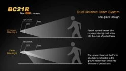 Fenix BC21R USB Rechargable Bicycle Light 880 Lumens -Online Camping Supplies 5 BC21R 94860.1450900823