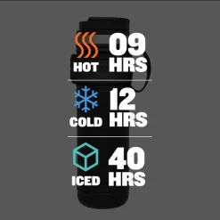 Stanley Legacy Neverleak Travel Mug 20oz - Foundry Black -Online Camping Supplies 8 600x600 f6b3dda7 e1f1 4290 b555 f3af0e4fed3a