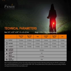 Fenix BC05R V2.0 Rechargeable Bike Tail Light -Online Camping Supplies BC05RV2.0 14