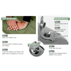 Etrol Fugu Airsleeping Pad -Online Camping Supplies CQD 1 Be 08