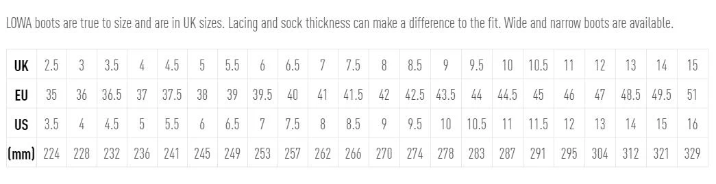 LOWA Locarno GTX QC Ws Navy/Mandarin 4 LOWA Locarno GTX QC Ws Navy/Mandarin - Image 2