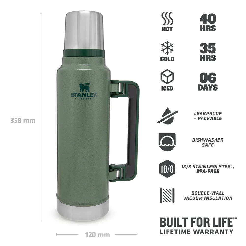 NEW Stanley Classic Vacuum Bottle 1.5QT Hammertone Green 6 NEW Stanley Classic Vacuum Bottle 1.5QT Hammertone Green - Image 4