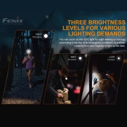 Fenix E-Lite Match CA18 & Everlight 2835 LED Flashlight (black) -Online Camping Supplies E LITE BLU 8 600x600 6bf17b9a d495 444c 94ad 8e1dbcec8cf8
