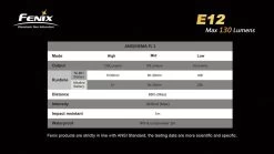 Fenix E12 XP-E LED Flashlight 23 Fenix E12 XP-E LED Flashlight -Online Camping Supplies E12 12 94569 72563.1443048992.1280.1280 19499.1495485351