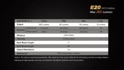 Fenix E20 XP-E2 LED Flashlight (2015 EDITION) -Online Camping Supplies E202015 13 E 35748 35153.1443050098