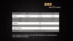 Fenix E05 XP-E2 LED Flashlight 26 Fenix E05 XP-E2 LED Flashlight -Online Camping Supplies E25 14 85125 94587.1443049304