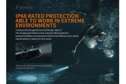 Fenix PD36R Luminus SST40 LED Flashlight Black -Online Camping Supplies FOUR 94158.1561385657