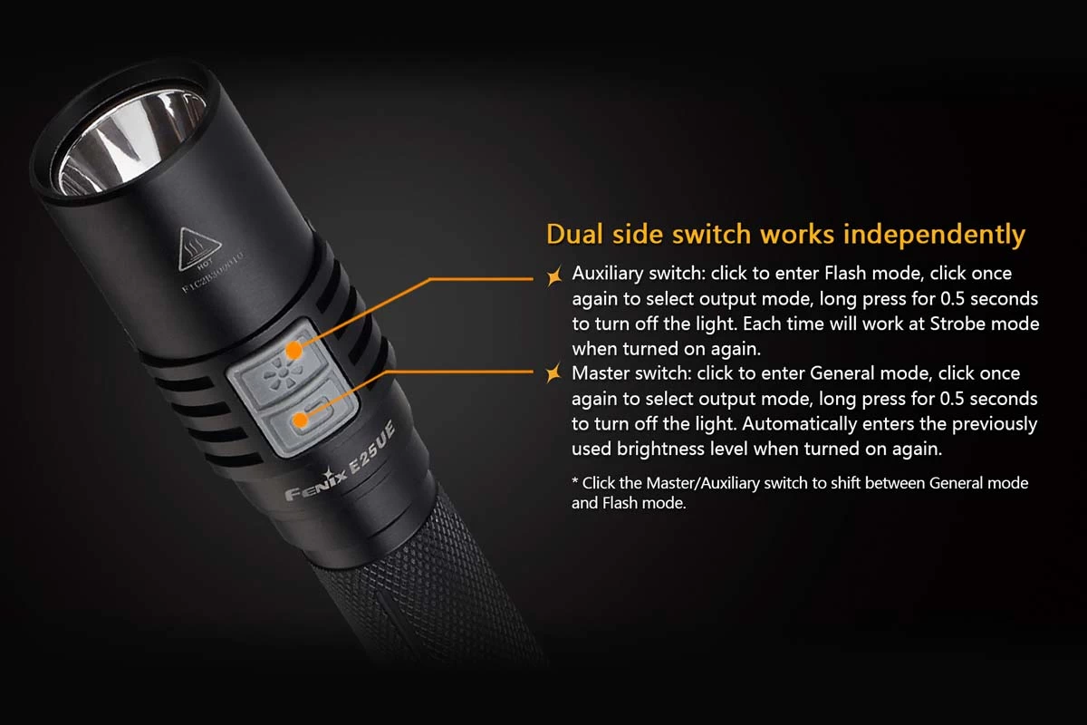 Fenix E25 LED Flashlight (UE Version) 7 Fenix E25 LED Flashlight (UE Version) - Image 5