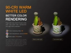 Fenix ` V2.0 LED Penlight With UV Lighting -Online Camping Supplies Fenix LD02 10