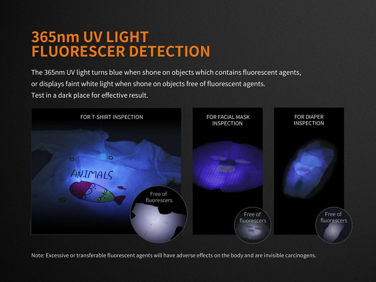 Fenix LD05 V2.0 LED Penlight With UV Light 6 Fenix LD05 V2.0 LED Penlight With UV Light - Image 4