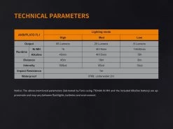 Fenix T5TI Tactical Pen & 15TH F/Light Set Grey 12 Fenix T5TI Tactical Pen & 15TH F/Light Set Grey -Online Camping Supplies Fenix T5TIGS 6