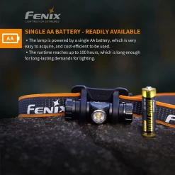 Fenix HM23 Headlamp - 240 Lumens -Online Camping Supplies HM23 8