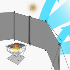 [Imported From Korea] KZM Dual Wind Screen - Outdoor Camping Windproof Screen -Online Camping Supplies K20T3T010 3 600x600 50285389 6572 41d1 b5fd 1bcaba02dad9