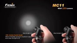 Fenix MC11 Anglelight Black Upgraded Version 155 Lumens 19 Fenix MC11 Anglelight Black Upgraded Version 155 Lumens -Online Camping Supplies MC11 6 96849 02584.1443047020