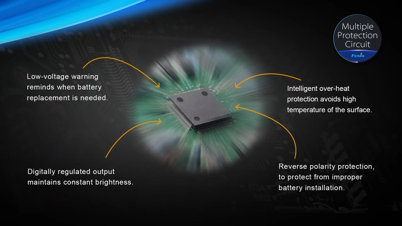 Fenix SD20 LED Diving Light 7 Fenix SD20 LED Diving Light - Image 5