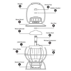 Thous Winds Barebones Railroad Lantern Glass Cover -Online Camping Supplies T7 05