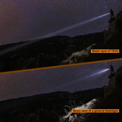 Fenix TK30 White Laser Flashlight - 500 Lumens -Online Camping Supplies TK30 10 600x600 2f444683 e532 4b02 b136 fa09d4d66225