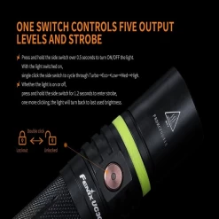 Fenix UC30 Flashlight - 1000 Lumens -Online Camping Supplies UC30 6