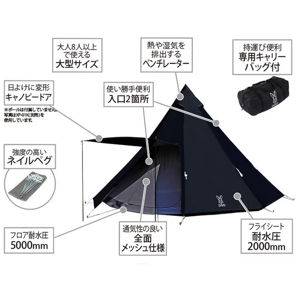 DoD Big One Pole Tent 15 DoD Big One Pole Tent - Image 13