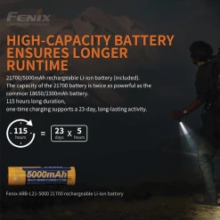 [Special Bundle 2 For 1] Fenix PD36R Rechargeable Flashlight + (Free) E01 V2.0 -Online Camping Supplies pd36r e01 v2.0 08 1