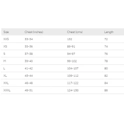 Mac In A Sac Ultra Unisex Breathable Packaway Jacket -Online Camping Supplies size.psd