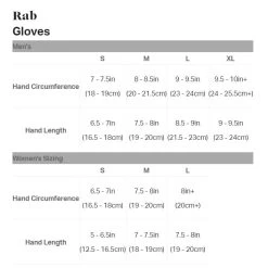 Rab Power Stretch Pro Glove - Black -Online Camping Supplies size 8d3b8acc 3b7e 48fc 91e1 de5031d77a02