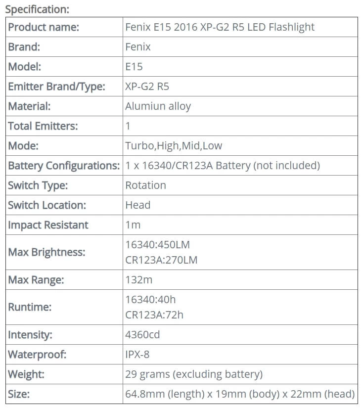 Fenix E15 LED Flashlight (2016 Edition) 6 Fenix E15 LED Flashlight (2016 Edition) - Image 4